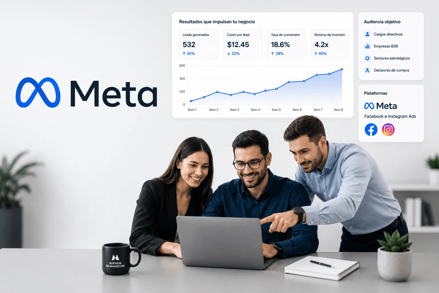 agencia-de-meta-ads-para-captacion-b2b