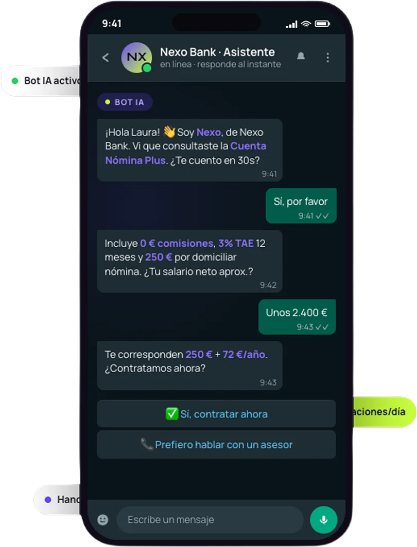 automatización ia